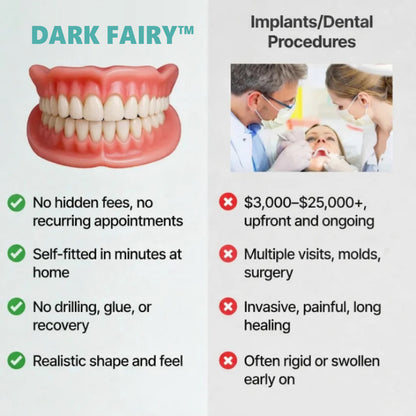 🌎Ends Today: 70% OFF! ⏰ Medical Full Denture with Strong Suctiond