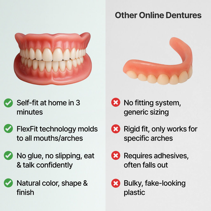 🔥Ends Today: 70% OFF!🦷DarkFairy™ Custom-Fit Full Functional Dentures Make you more confident