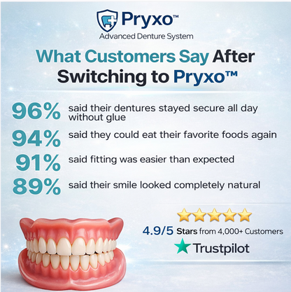 70% off! ⏰DarkFairy™ Complete Dentures