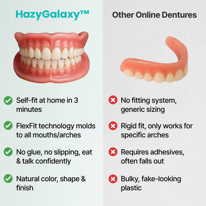 --🦷 HazyGalaxy™ Custom-Fit Dentures ⏰ ENDS TODAY   70% OFF | Smile with Confidence