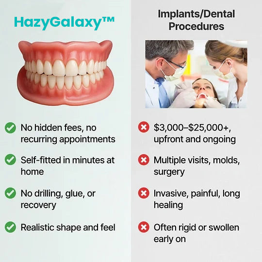 🦷HazyGalaxy™ Custom-Fit Functional Dentures — Made in the USA, Up to 70% OFF for a More Confident Smile!